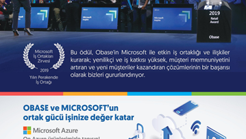 Microsoft Yılın İş Ortağı Ödülü