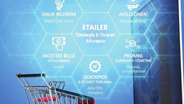 Etailer E-Ticaret Yönetimi