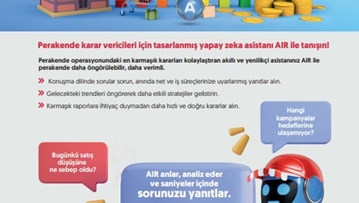 AIReady İş Yükünüzü Azaltan Akıllı Güç!