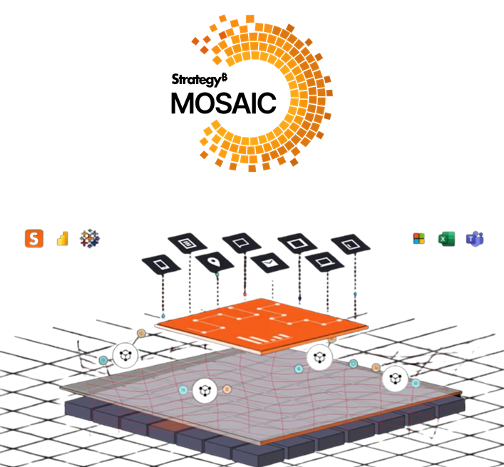 MOSAIC İLE TANIŞIN